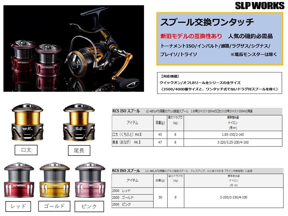 Daiwa Slp Works 20RCS ISO Color Spool 2500 Red