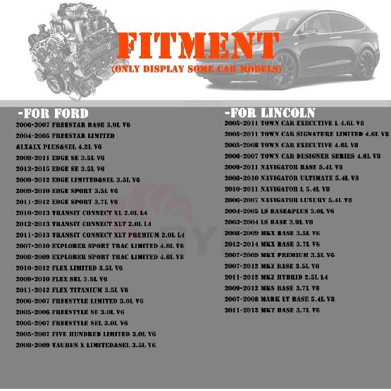 Mass Air Flow Sensor 3L3A-12B579-BA AFLS131 Compatible with Ford F150 F250 E150 E250 E350 for Lincoln,for Mercury