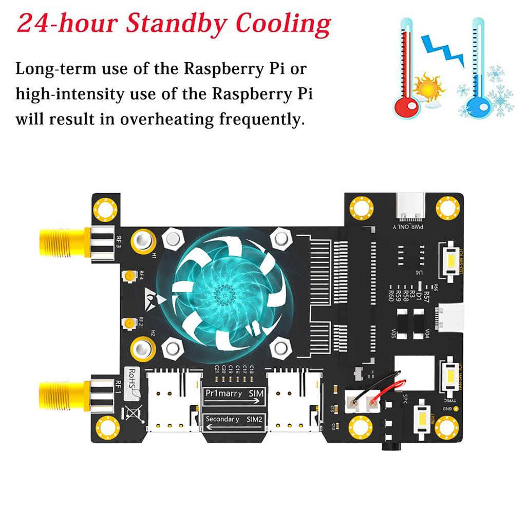 Модуль 4G 3G LTE Mini PCIE MPCIe, беспроводная карта адаптера с двойной антенной, охлаждающий вентилятор, светодиодный светильник для RaspberryPi 4 3 2