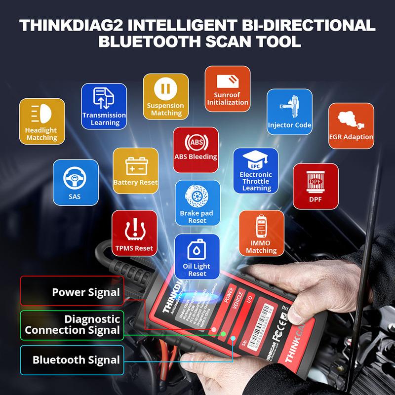 THINKCAR ThinkDiag 2 Полное ПО для всех систем Диагностический инструмент OBD2 Протокол CANFD Бесплатные 15 Сбросов Двунаправленное Кодирование ЭБУ Сканер