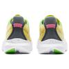 SAUCONY Kinvara 14 Женская S10823-35