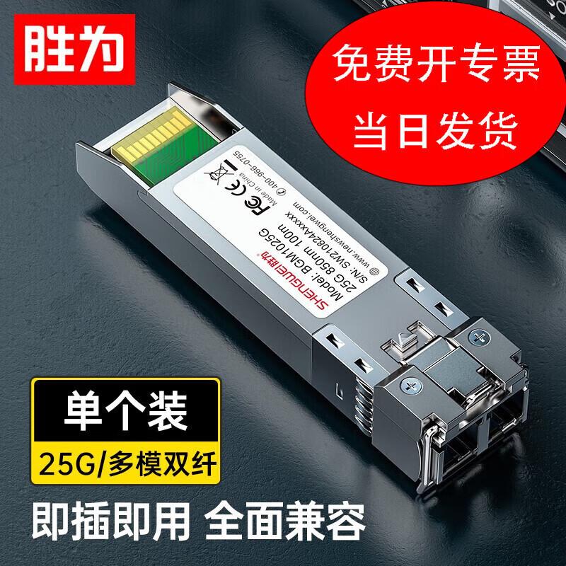 Shengwei High-Speed Optical Transceiver Modules
