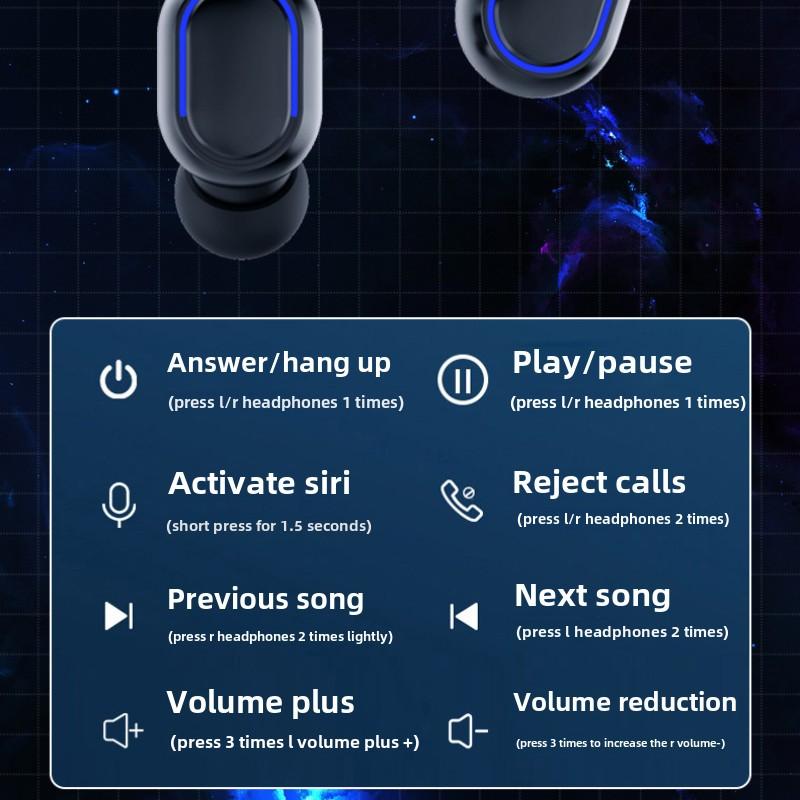 F9 Upgraded Bluetooth Headset Power Digital Display TWS5.0 Dual Ear Sports Wireless Headset
