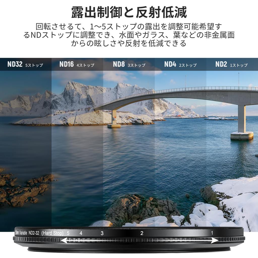 NEEWER 55mm True Color Variable ND Filter Hard Stop Limited Neutral Density Filter HD Optical X Proof ND2-32 (1-5 Stop) Multi-coated Glass/No