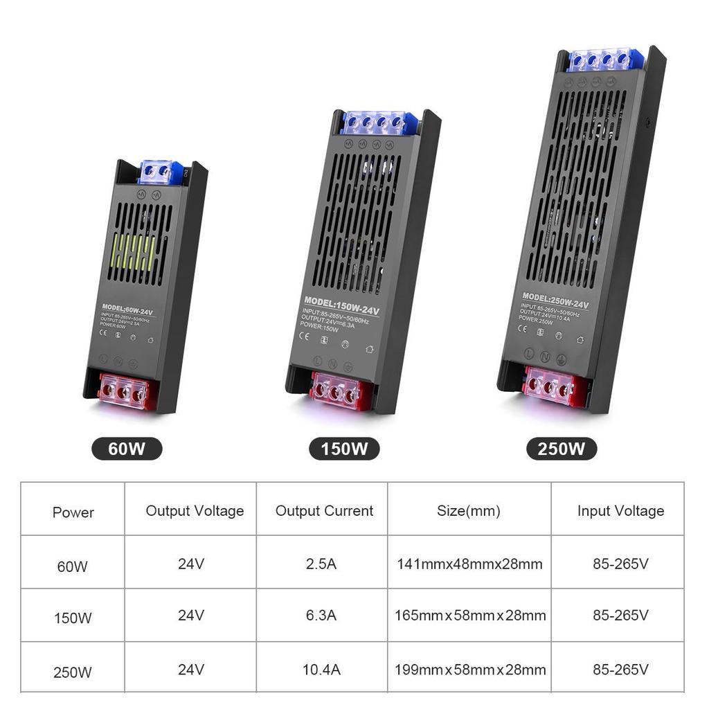 Светодиодный импульсный источник питания полной мощности, адаптер переменного тока 110 В/220 В в постоянный ток 24 В, трансформаторы для освещения, 60 Вт, 150 Вт, 250 Вт, светодиодный драйвер