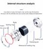 1Pcs Waterproof Cable Gland 304 Stainless Steel Glands IP68 PG7 PG9 Metal Joint PG13.5 PG16 Cable Fixing Seal Joint Fit 3-52mm