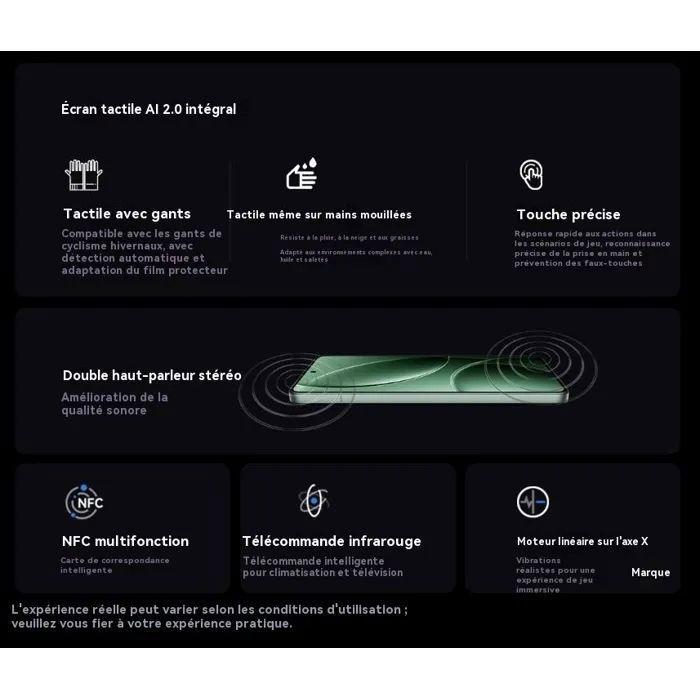 Восстановленный - Смартфон Xiaomi Redmi K80(POCO F7 PRO) 5G 12+512 ГБ Черный, Аккумулятор большой емкости 6550 мАч, Новый 50-мегапиксельный фотоаппарат, Гарантия 2 года