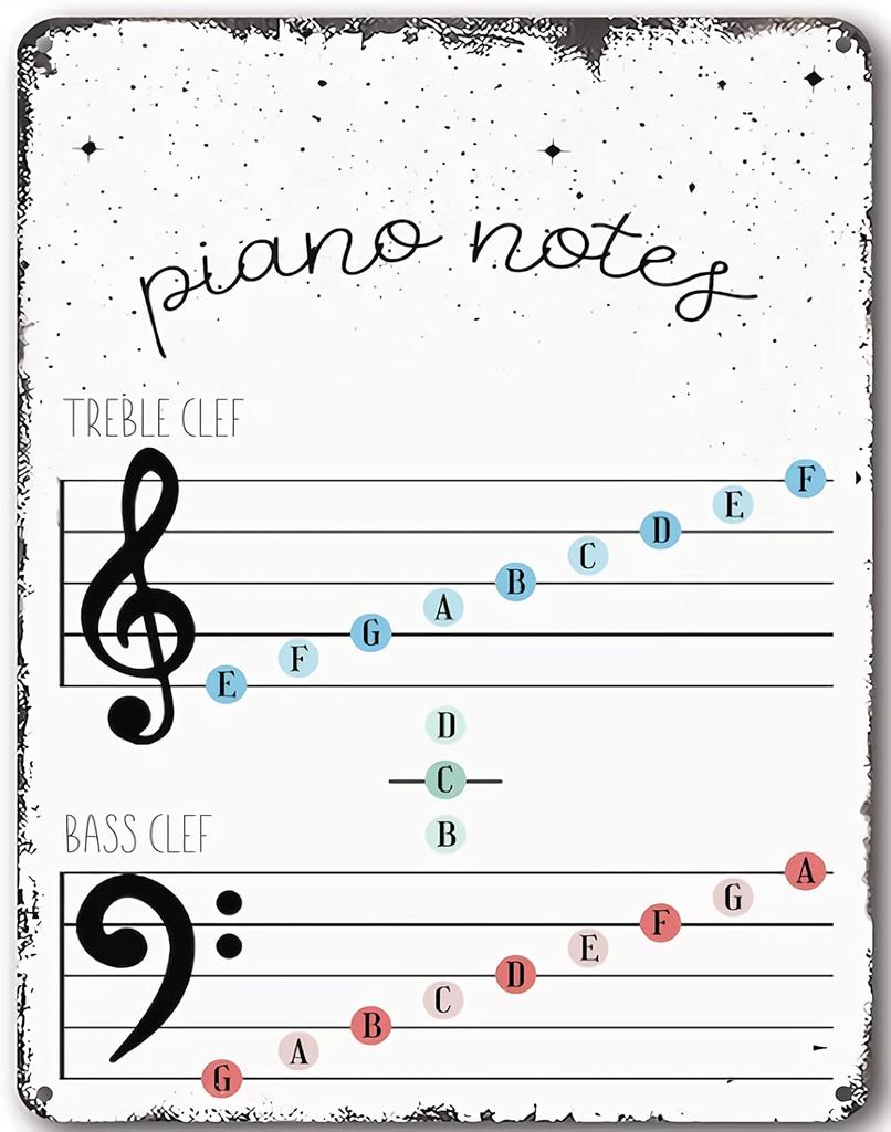 Music Education Wall Art Piano Notes Bass Clef Treble Poster Educational Print Teacher Staff Metal tin Sign Decorationaluminum