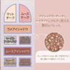 MilleFee Lady Flower Palette Complete Box Multi Palette Eye Shadow Cheek Highlight MilleFee Cosmetics