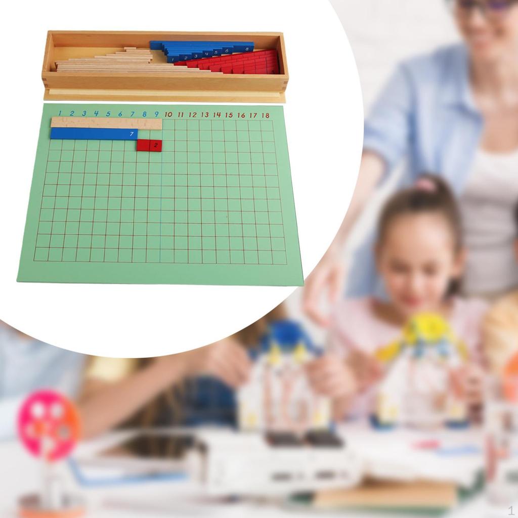 Addition Subtraction Multiplication and Division Board Classroom Early Learning Math Manipulatives