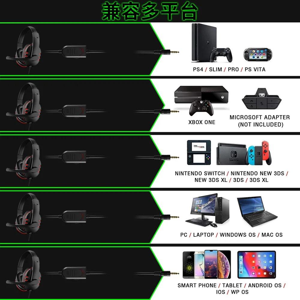 Gaming Headset Headphone with Microphone for PS5, PS4, Nintendo Switch, Playstation4 Vita, Mac, Laptop, Tablet, Computer, Mobile Phones (3.5mm Plug)