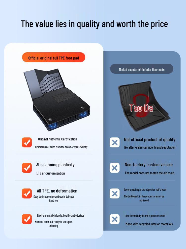 TPE All-Weather Floor Mats for Buick: Envision PLUS, Regal, LaCrosse, Excelle e5, Verano, Blue 6