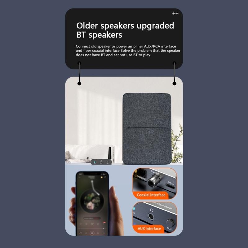 D300 Alloy Wireless Audio Adapter Bluetooth-compatible5.2 Audio Receiver Support Coaxial/Aux Audio /Optical Fiber Output