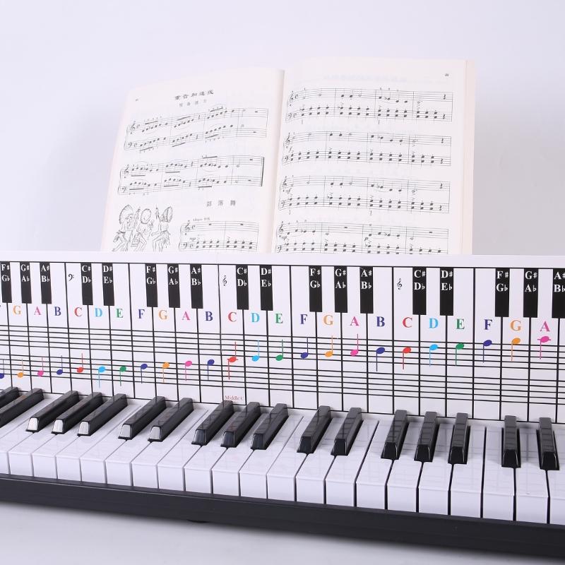 1Pc Piano Chord Chart Poster Training Guide Piano Fingering Labeling Chart Sheet
