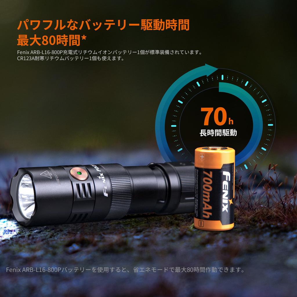 Fenix PD25R Перезаряжаемый светодиодный 800 Портативный 250 м 70 часов работы от батареи Водонепроницаемый и для чрезвычайных ситуаций Высокий Супермощный 700 мАч Батарея Фонарик, Люмены,