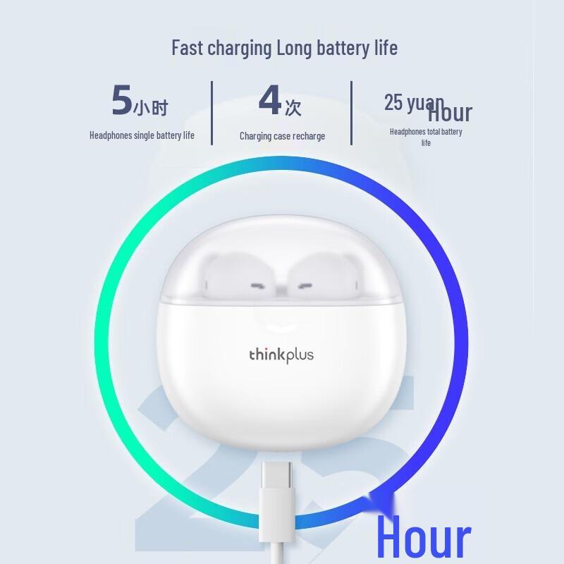 ThinkPlus P1 Pro True Wireless Semi-In-Ear Earbuds