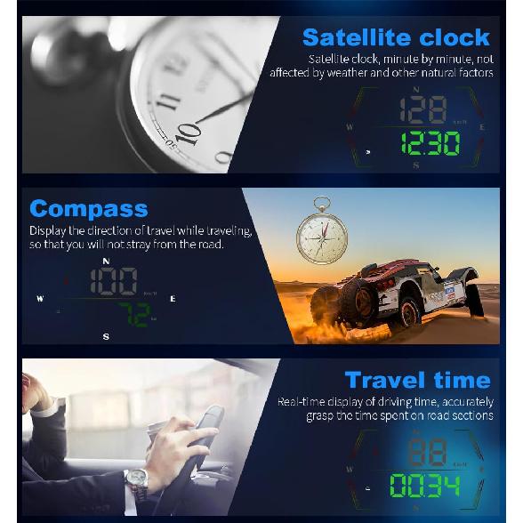 HUD Проекционный дисплей для автомобилей 2025 Новый Универсальный Цифровой GPS Спидометр Светодиодный Дисплей со Скоростью в Милях в Час Компас Предупреждение о Превышении Скорости Усталость за Рулем