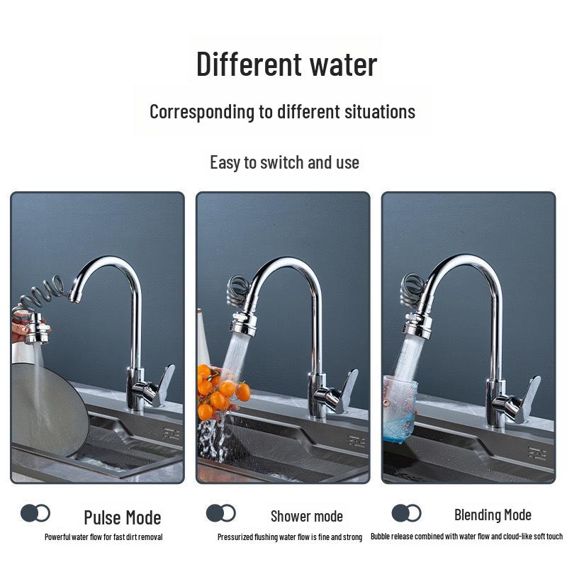 Universal Kitchen Sink Faucet Extender - Rotatable, Pressurized, Splash-Proof Water Spout