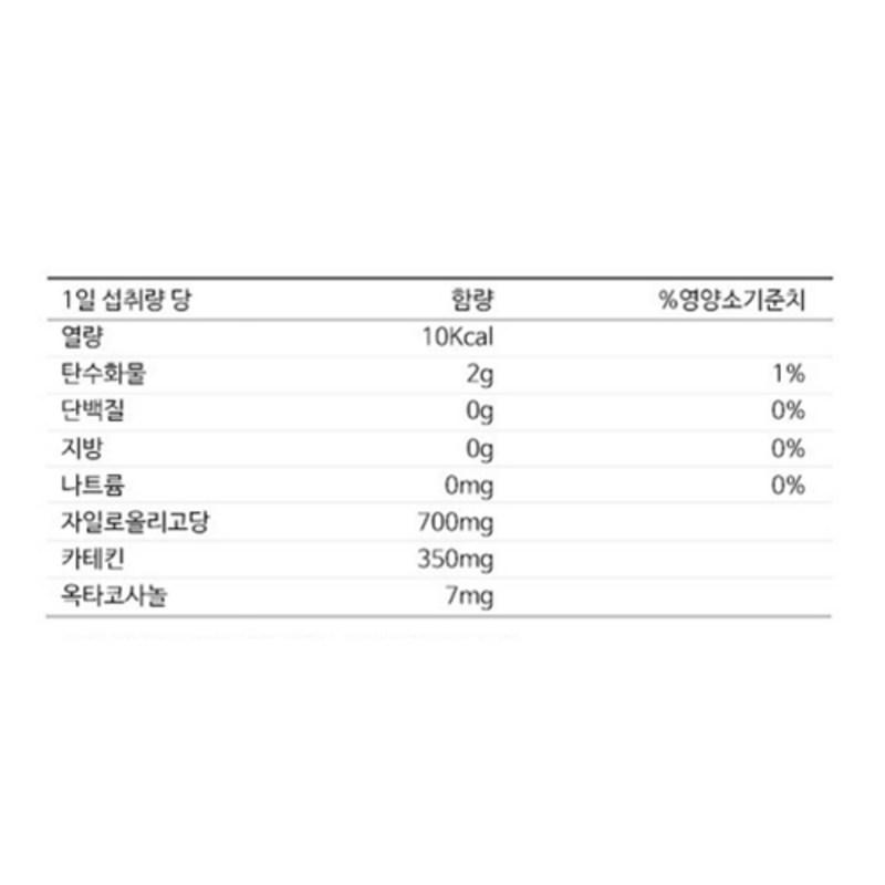 GRN Все новое Зеленый сезон 4, 60 таблеток, 2