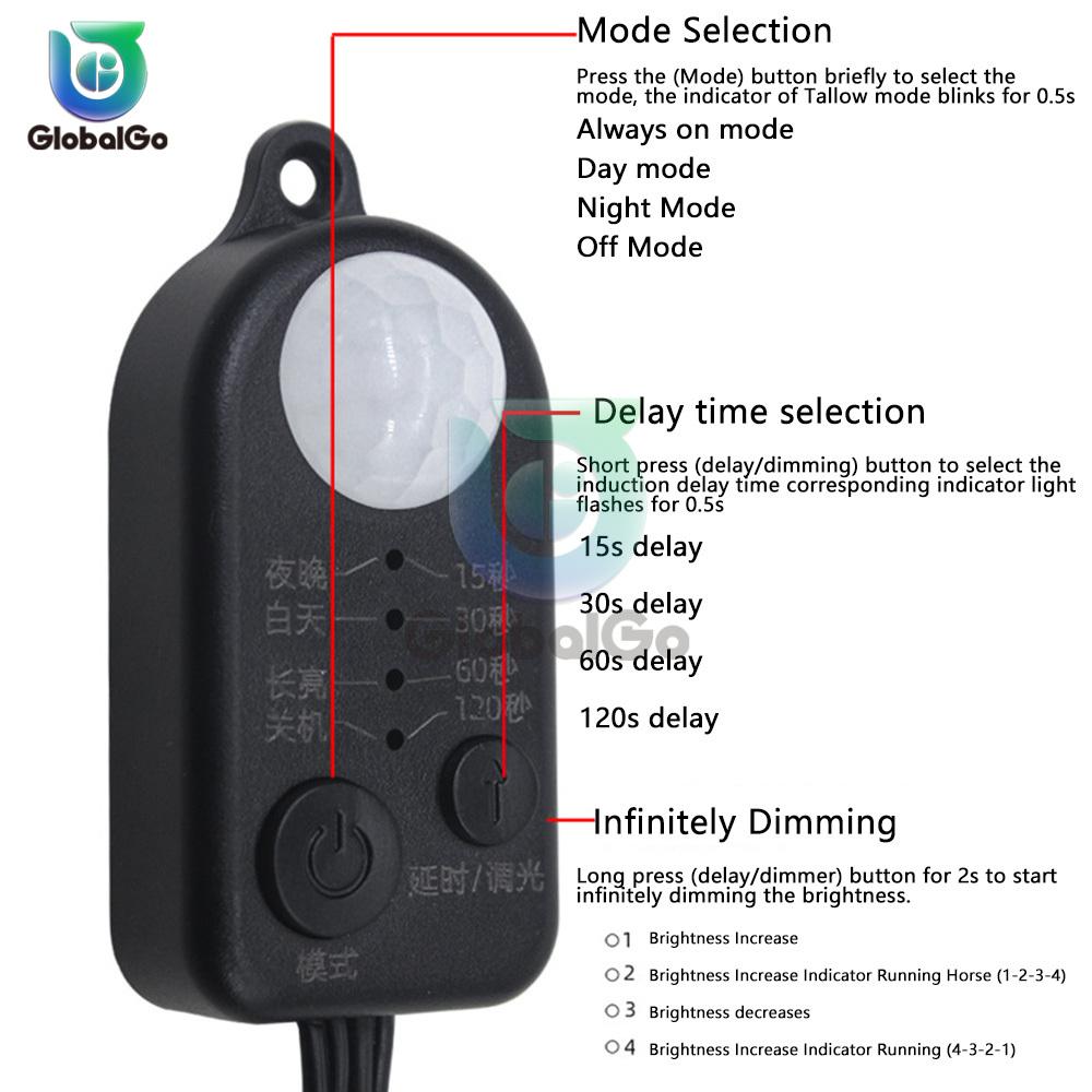 DC5-24V USB ИК-датчик движения DC выключатель Корпус Инфракрасный Интеллектуальный датчик Детектор Переключатель для Светодиодной ленты Автоматический