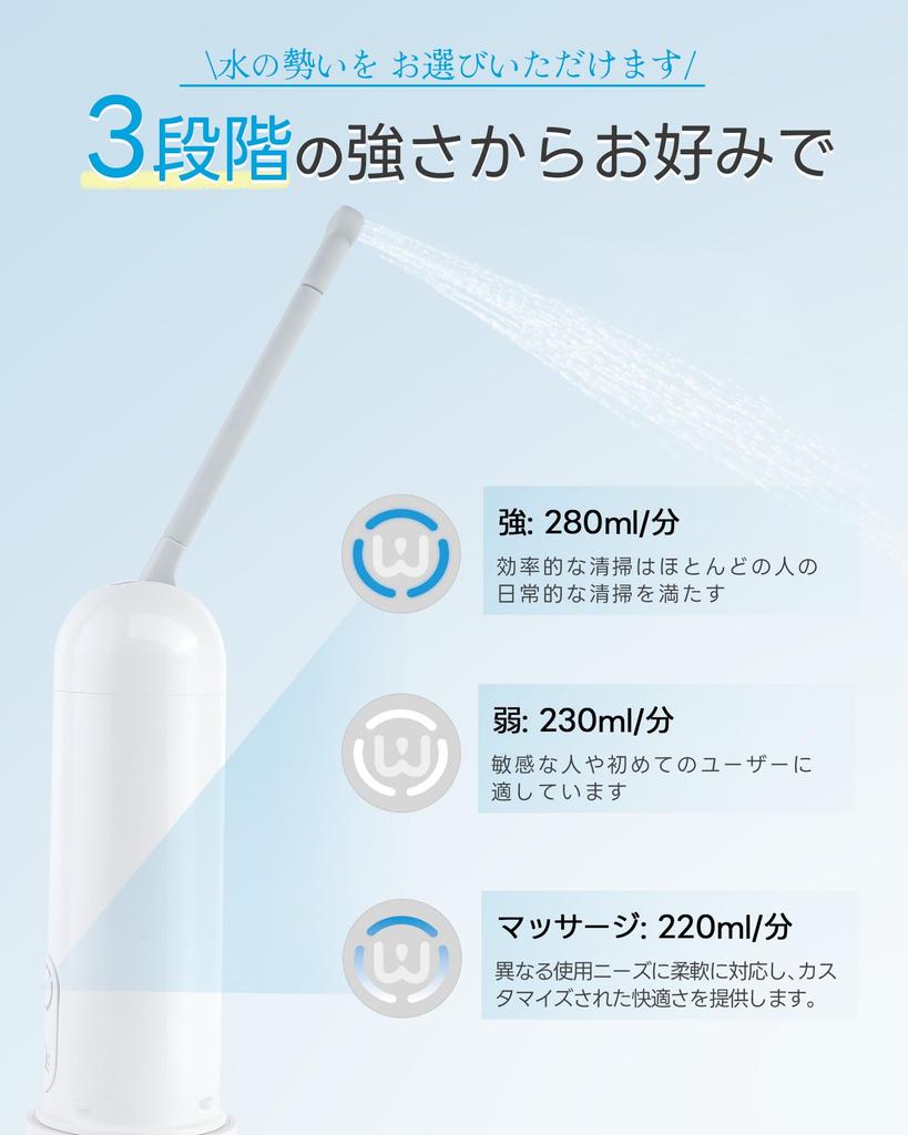 KEYNICE Butt Washer Outdoor Перезаряжаемая портативная стиральная машина для ухода за больными в горах Предотвращение стихийных бедствий Белый USB 1 запасная специальная сумка для чистки салфеткой