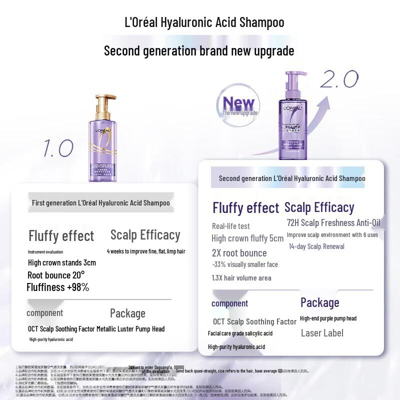 L'Oréal Hyaluronic Acid Hydrating Hair Conditioner