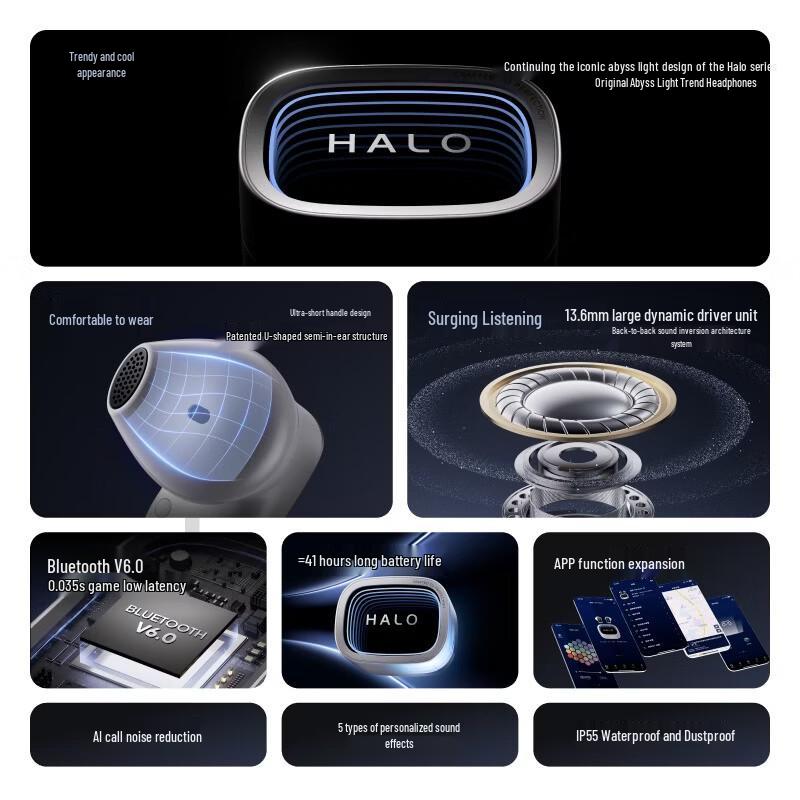 Bluetooth-наушники Edifier Halo Buds полувкладыши