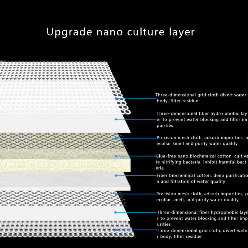 Аквариумный аквариум 8d фильтрующая губка без клеевой пены биохимические хлопковые аксессуары для фильтрации