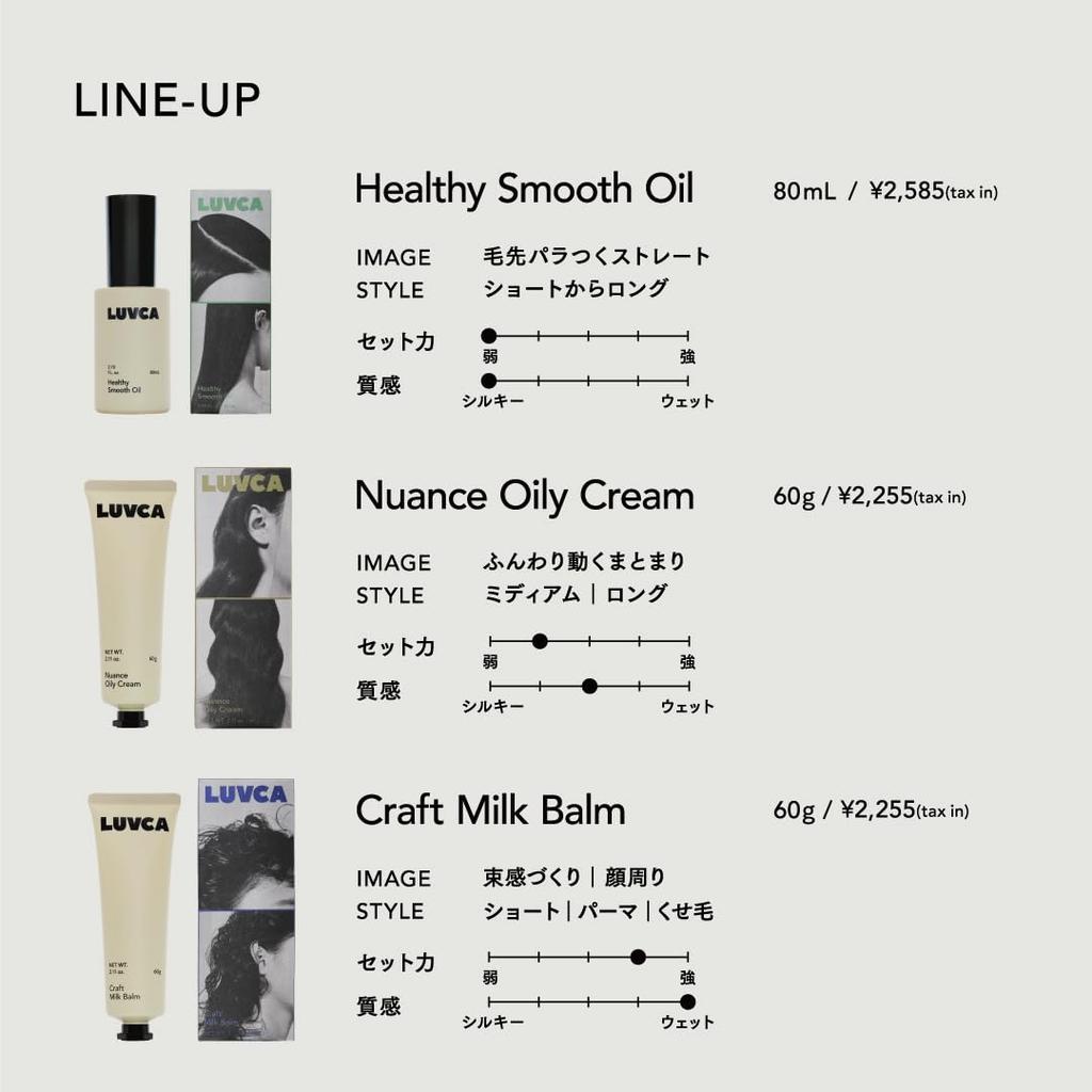 LUVCA Craft Milk Balm 60g Hair Balm Hair Wax for Perms and Curly Volume Contains Moisturizing Ingredients Derived from Skincare Hair, Control,