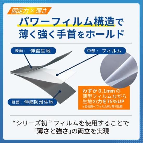 MediAid Firm Guard Напульсник Тонкий Жесткий Один Размер Подходит Всем Плюс,