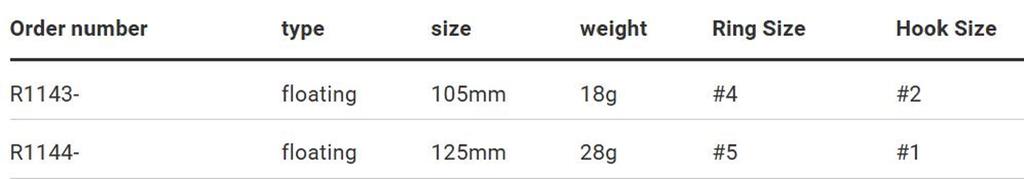 Yo Zuri Плавающая приманка Mag Darter 125 R1144-HRSN (3002)