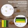 13 Colors Battery Powered LED Wall Light Ceiling Light, LED Light with Remote Control for Bedroom Kitchen Cabinet Light