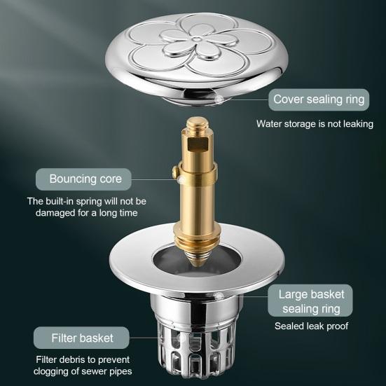 Pop-up Bathtub Stopper Drain 2-in-1 Brass Core Hair Catcher Strainer Bathroom Easy Installation Brass Core Wash Basin Sink Plug Drain