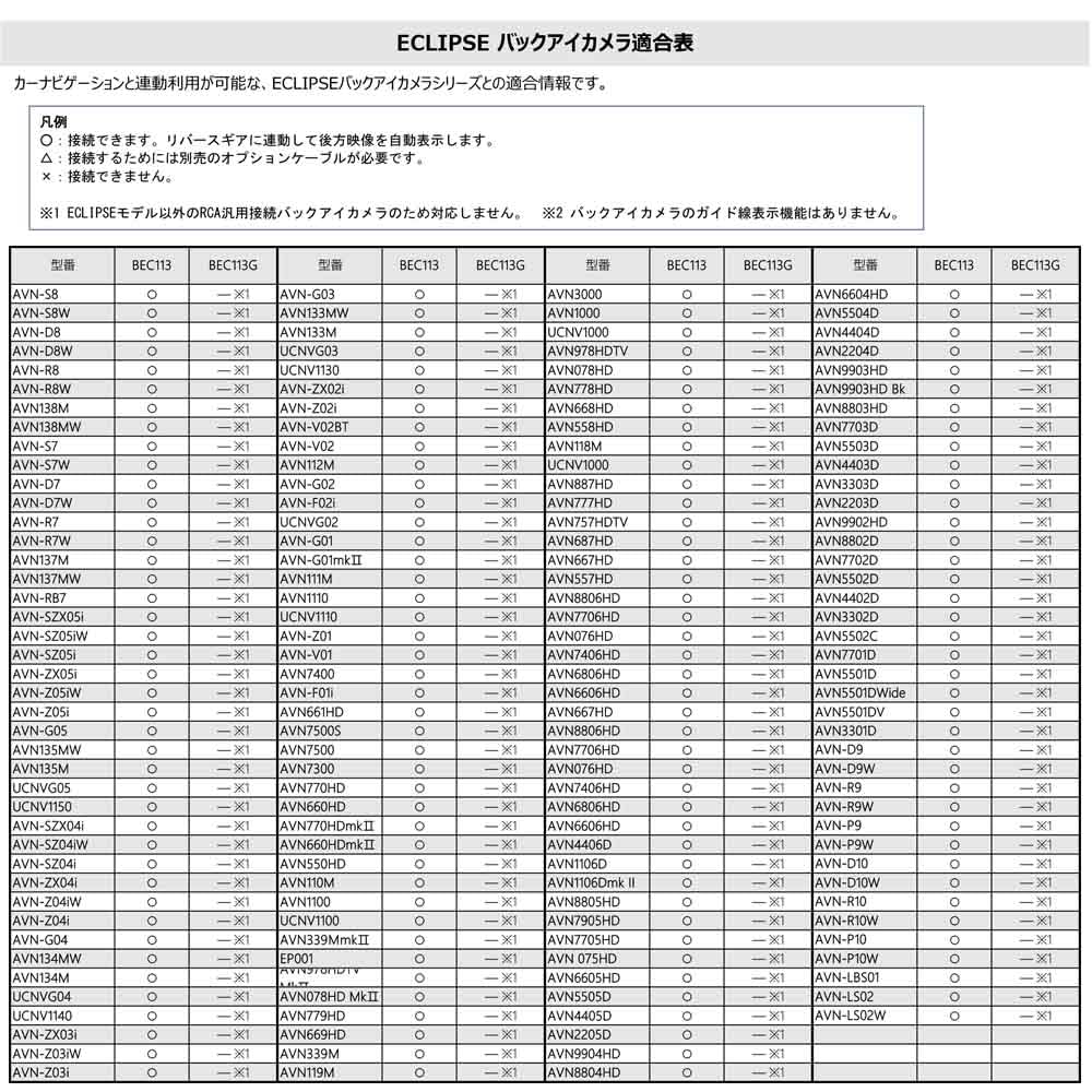 ECLIPSE BEC113G Compatible, Universal RCA Compatible, Ultra Small, License Plate Mounting, IP67 High Waterproof,