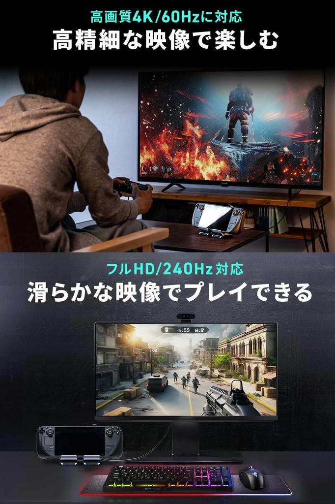 Док-станция Sanwa Direct Steam Ally с бесшумным вентилятором охлаждения 6 в 1 4K x 100 Вт PD совместимый адаптер подставка док-станция/коммутатор/Rog USB-C