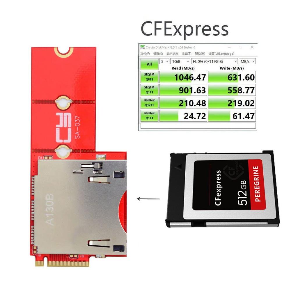 Chenyang USB 3.1 Gen 2 10Gbps CF Express Type B Memory Card Reader - M.2 NVMe PCB Converter Adapter