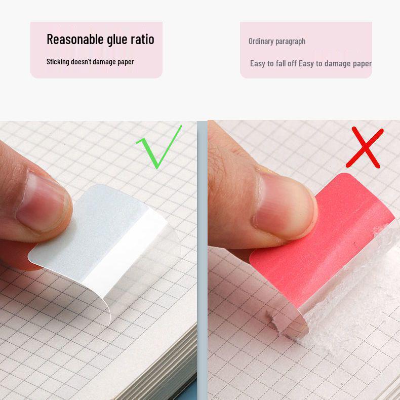 Индекс и Классификация Прозрачные Письменные Клейкие Наклейки для Студенческой Маркировки