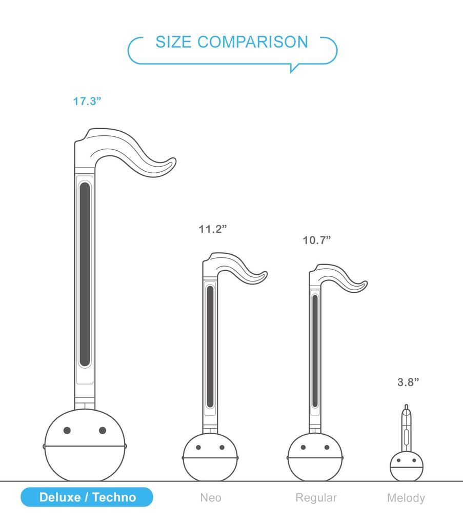 Cube Otamatone Techno Black