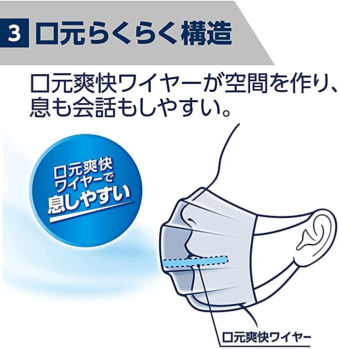 [Eleair] Набор из 4 масок Daio Paper, сделано в Японии, нетканый материал, легко дышать, предотвращает распространение вирусов, маска Hyper Block, освежает