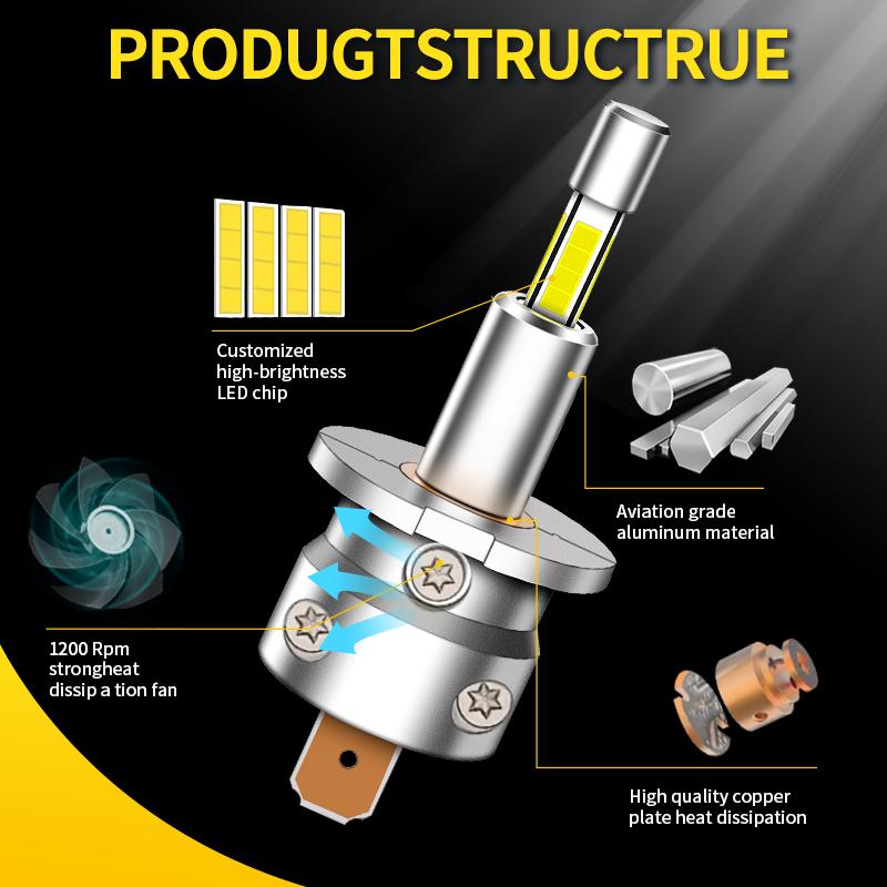 1PC/2PC H3 55W Mini H3 LED Car Headlight Bulb Light New 360° Canbus 30000LM Light for Car Turbo Size Headlamp 6500K 12V With Fan