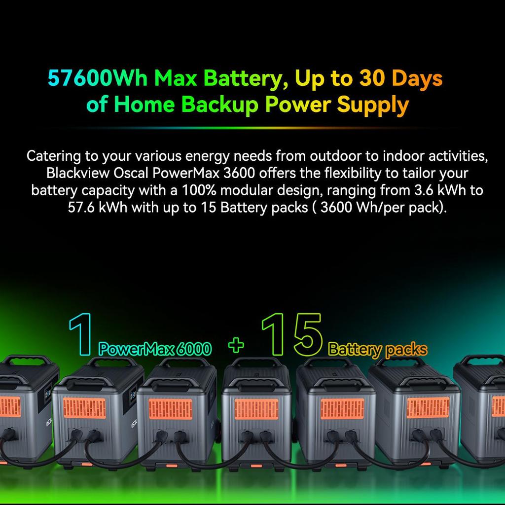 Oscal PowerMax 6000 6000W Power Station, 3600Wh LFP Battery Power Station, 14 Outlets, 3500+ Life Circle, Smart APP Control