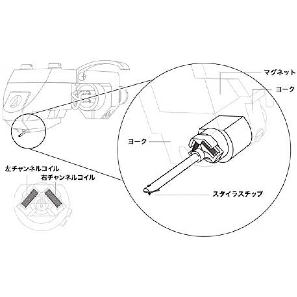 Audio Technica At Oc9xsh Mc Cartridge Record Needle