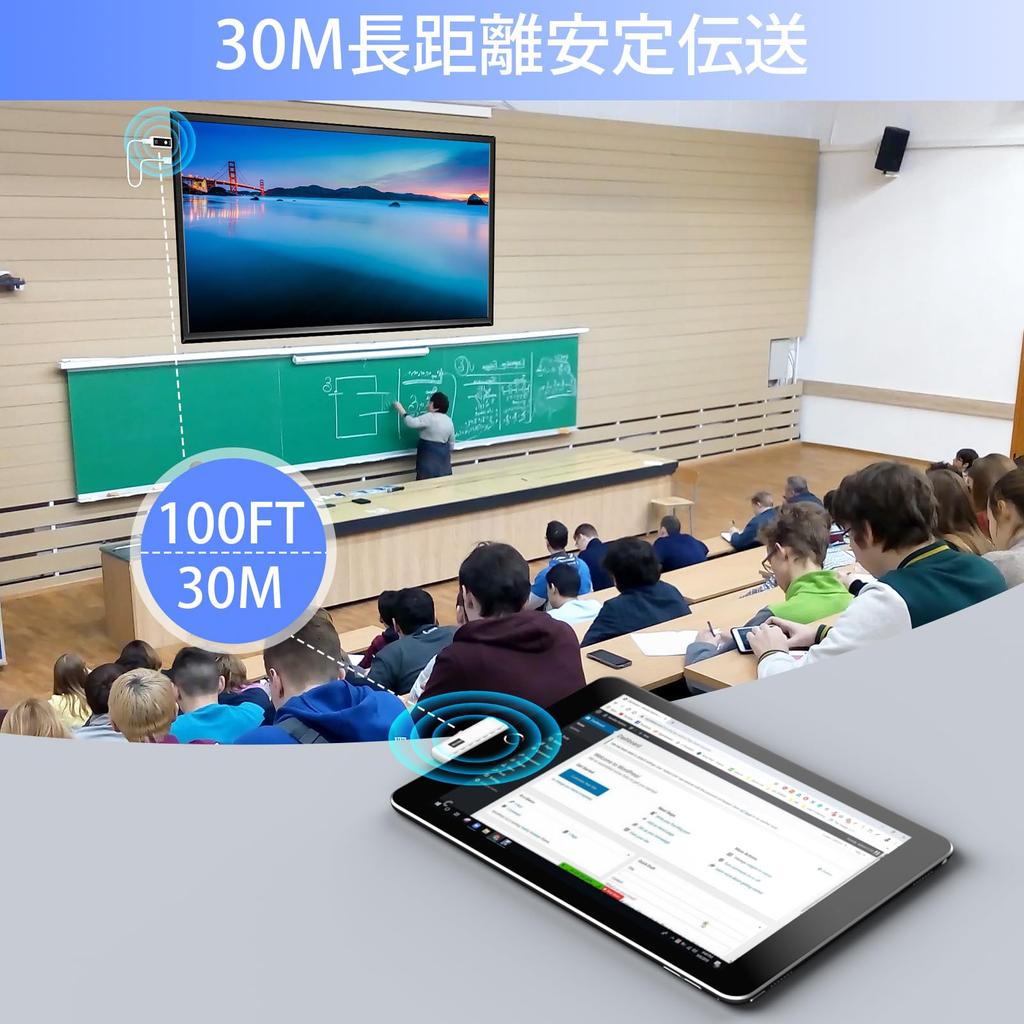 Беспроводной HDMI-комплект Беспроводной HDMI-экран HDMI, подходящий для телефонов Apple и ноутбуков USB C Передатчик/приемник USB-C 3.1 Зеркалирование/удлинение USB-C