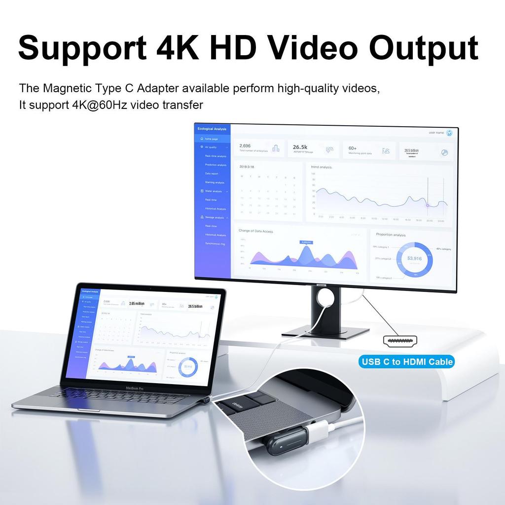 24-контактный магнитный адаптер USB-C для быстрой зарядки PD100W - совместимый с USB 3.1