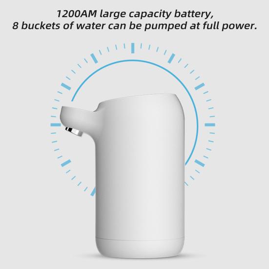 Электрический насос для питьевой воды, универсальный перезаряжаемый беспроводной насос для перекачки воды, автоматический водяной насос