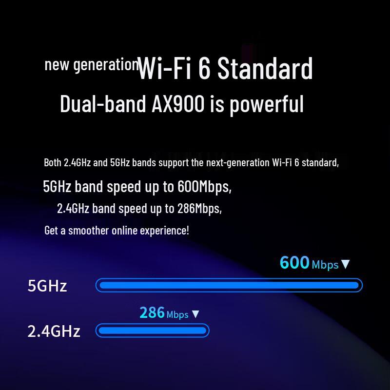 TP-LINK TL-XDN7000H WiFi6 USB Driver-Free Wireless Adapter (CN version)