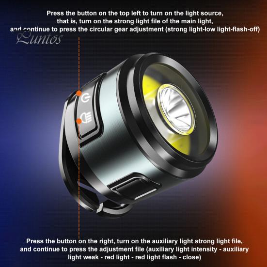 Светодиодный налобный фонарь Перезаряжаемый фонарик Высокий люмен Несколько режимов освещения Регулируемый водонепроницаемый налобный фонарь с громкой связью Светодиодный свет