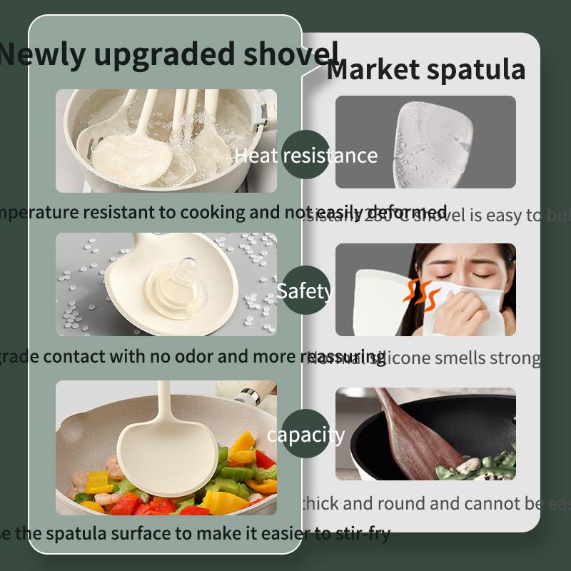 Набор для приготовления пищи Лопатка-гриб и суповая ложка Силиконовые кухонные принадлежности Приготовление пищи Ручка Неприлипающая кастрюля Набор кухонной посуды