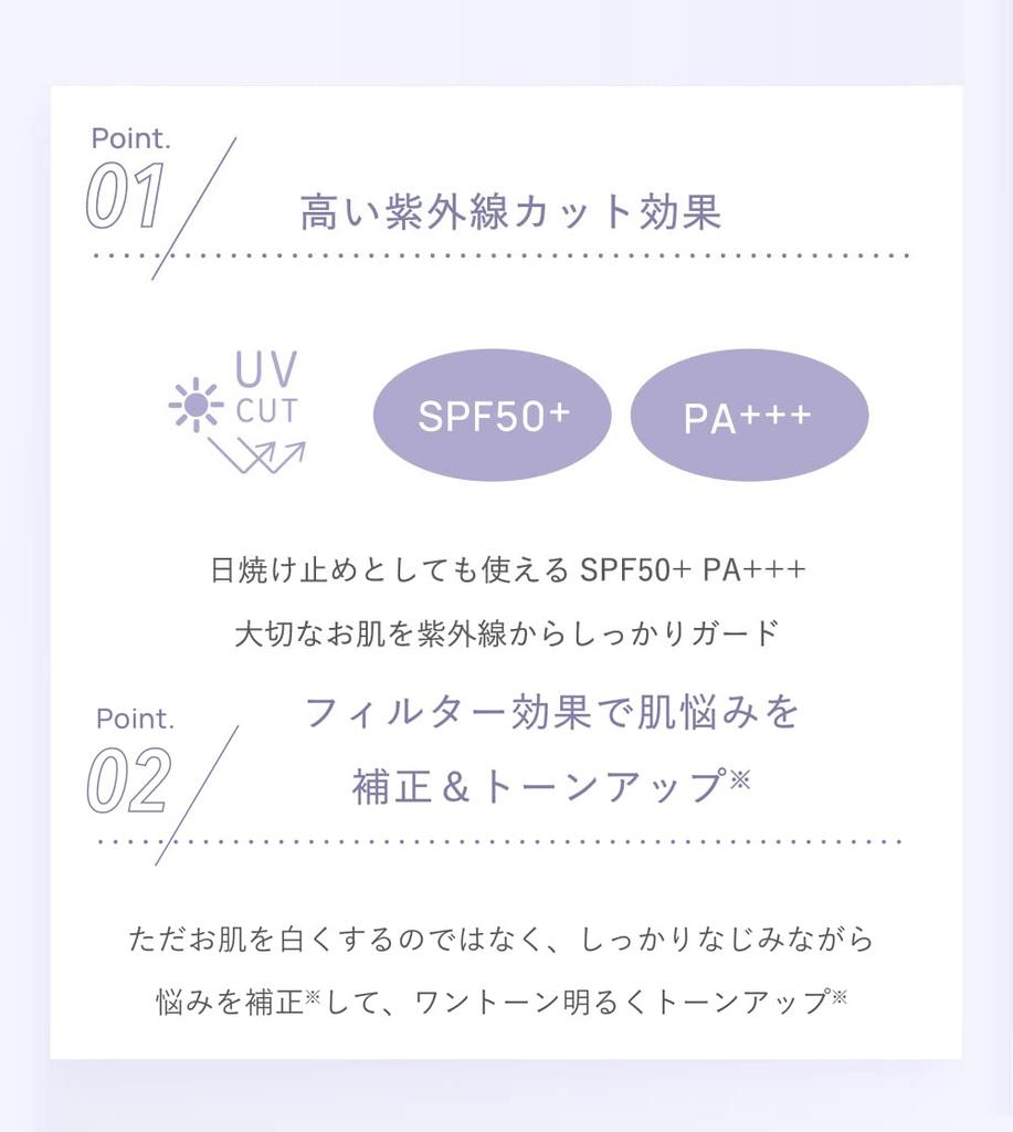 Produced by Tsubasa Masuwaka CandyDoll Candy Doll Bright Pure Base CC UV Makeup Base Tone Up Base Moisturizing <Mint> SPF50+ PA+++