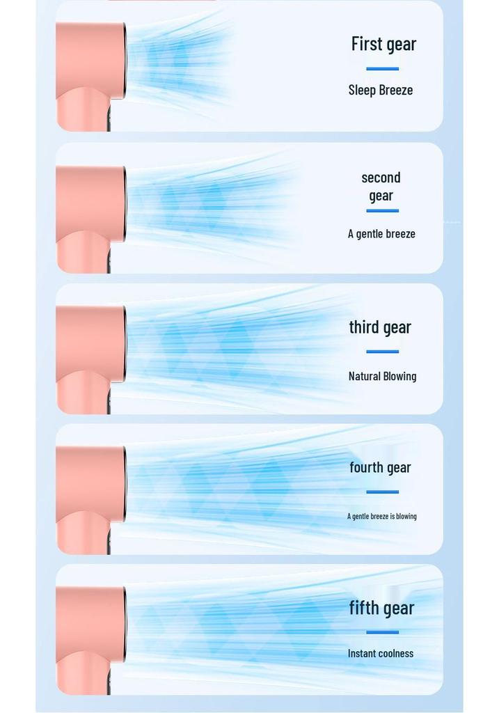 Rechargeable High-Speed Portable USB Handheld Fan with Long Battery and Digital Display for Outdoor Use
